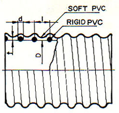 ductinghose drawing.JPG (29647 bytes)